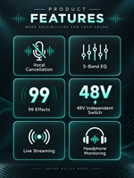 CHXYKOM UAC-4X Mixeur audio miniature 4 canaux, mixeur sonore compact pour diffusion en direct mobile, enregistrement et multi-effets