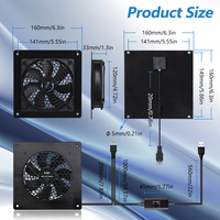 Ventilador de Extracción Solar de Pared, Kit de Ventilador con Panel Solar Pequeño y Dos Puertos USB para Gallinero, Invernadero, Ático, Ventilación de Autocaravanas
