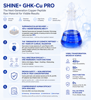 GHK-Cu Peptide de Cuivre : Ingrédient Cosmétique Réparateur de Barrière Cutanée et Anti-Rides