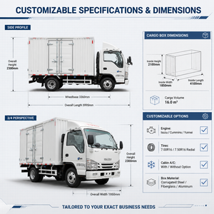 Camion de transport de tableaux haute sécurité avec boîte scellée, doublure climatique et serrures robustes pour la livraison de sculptures aux enchères - Product Image 4