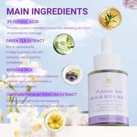 Sérum Visage Anti-âge et Antioxydant au Resvératrol, Contrôle du Sébum, Hydratant et Éclaircissant à l'Acide Ferulique 3% – Marque Privée OEM/ODM