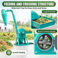 Machine de traitement des aliments pour volailles, broyeur de céréales et de paille pour le fourrage, le maïs et l'alimentation animale