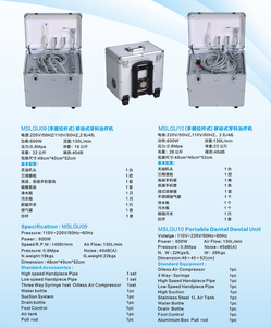 Portable Clinic Mobile Treatment Box <strong>Dental</strong> <strong>Unit</strong>,<strong>Dental</strong> Lab Kit Equipment for Hospital and Clinic - Product Image 4
