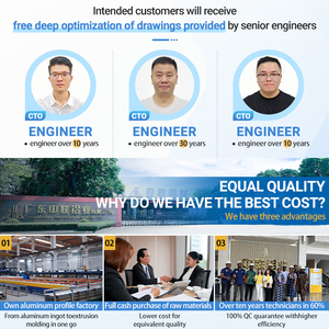 Thương hiệu giảm giá trơn tru trượt đôi cửa sổ cửa sổ với 3 bài hát thiết kế hiện đại nhôm 3 cửa sổ kính nghiêng hệ thống vật liệu nylon - Product Image 6