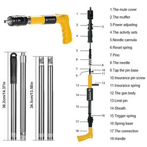 Pistola de Clavos Manual de Acero de Alta Resistencia, 5 Velocidades Ajustables, para Bricolaje y Uso Profesional, Soporte ODM, 4 Varillas Extensibles - Product Image 2