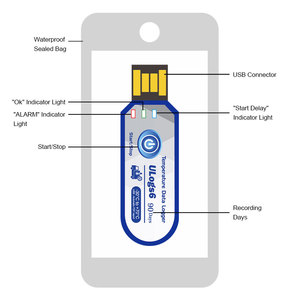 Enregistreur de données <span class=keywords><strong>USB</strong></span> jetable 30 000 enregistrements, enregistreur de données de température pour fruits et légumes, enregistreur de données de chaîne du froid - Product Image 3