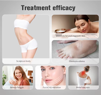 Machine de massage thérapeutique Slimspheres à rouleaux internes pour le remodelage du visage et du corps et le lifting des seins – Prix usine