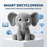 TAHATH AL102 Elefante de Peluche Inteligente con IA - Búsqueda en Línea en Tiempo Real, Más de 60 Idiomas, Para Todas las Edades, MOQ Bajo, OEM/ODM Disponible