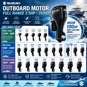<span class=keywords><strong>Moteur</strong></span> <span class=keywords><strong>hors</strong></span>-<span class=keywords><strong>bord</strong></span> <span class=keywords><strong>Suzuki</strong></span> 100 CV 4 temps 4 cylindres DF100BTL en promotion pour bateaux de pêche et de plaisance - Product Image 6