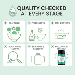 Tè Detox Dimagrante alle Erbe per Adulti, 28 Giorni, Etichetta Privata, per Pancia Piatta, Biologico, Vegano, Senza Lattosio - Product Image 5