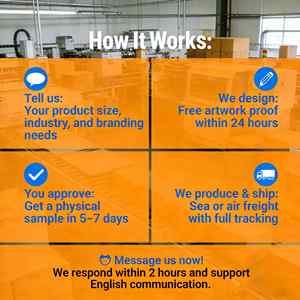 กล่องแข็งแบบมีฝาและฐานสำหรับผลิตภัณฑ์ดูแลแม่และเด็ก บรรจุภัณฑ์กระดาษพร้อมบริการปรับแต่ง  พร้อมแผ่นโฟม EVA สำหรับชุดดูแลเด็ก - Product Image 5