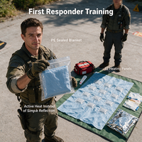 Couverture auto-chauffante, meilleure que la couverture de survie en Mylar conventionnelle, 12 panneaux, imperméable, pour équipement de premiers secours en extérieur