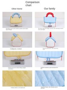 Large Capacity <b>Small</b> House Design Cosmetic <b>Bag</b> with Portable <b>Wash</b> <b>Bag</b> Accompanying Gift Storage <b>Bag</b> for Girl - Product Image 6