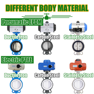 Actuador Neumático de Doble Acción con Retorno por Resorte, de Hierro Fundido, con Asiento de PTFE, DN125 DN80 PN16, 3 Pulgadas - Product Image 5