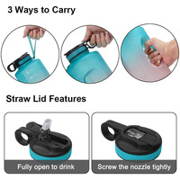 Bouteille d'eau de sport gourde d'eau 1 gallon Design dégradé de grande capacité avec poignée Bouteille d'eau de sport portable pour salle de sport