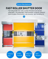 Porte roulante automatique en PVC moderne finie, sur mesure, tailles et couleurs personnalisées pour usage industriel