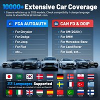 Escáner de Diagnóstico para Autos D8S con Pantalla Táctil de 8'', Codificación de ECU FCA/CAN FD/DOOIP, Programación de Llaves, 42+ Funciones de Reinicio, V.A.G, 2 Años de Garantía