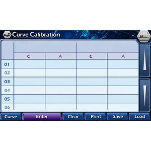 <span class=keywords><strong>FP6410</strong></span> K Na laboratuvar alev fotometre - Product Image 6