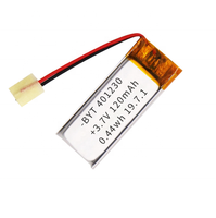 Batterie au lithium polymère Pouch Cell 401230 3.7v 120mah pour batterie d'iPhone