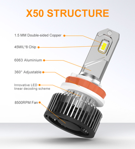 Phare LED X50 super lumineux 90W 9000LM 6500K mise au point d'éclairage et couverture d'angle de 280 degrés ampoules de phares automobiles pour <span class=keywords><strong>GTR</strong></span> - Product Image 5