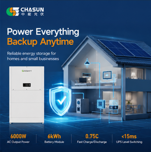 อินเวอร์เตอร์ไฮบริดออลอินวัน CHASUN 6000W <span class=keywords><strong>SPH</strong></span> 6000TL-HUB พร้อมระบบ ESS 2 MPPT 16A IP20 <span class=keywords><strong>0</strong></span>.75C รับประกัน 10 ปี กำลังไฟสูงสุด - Product Image 2