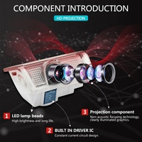 Projecteur Laser de porte de voiture, lumière ombre fantôme pour Mercedes, lampe de bienvenue, 2 pièces