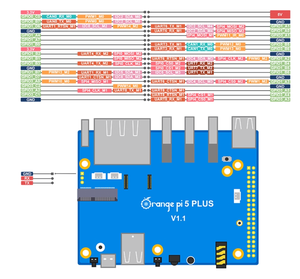 全新原装橙色<span class=keywords><strong>Pi</strong></span> 5 Plus RK3588芯片8核64位处理器4G/8G/16g支持8k视频编解码器SBC单板计算机 - Product Image 6
