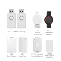 Kit de positionnement intérieur de balise bluetooth ble 5.0, dispositif de suivi de santé intelligent IoT personnalisé pour système médical intelligent