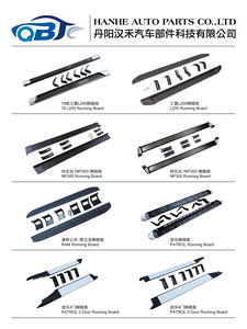Pièces automobiles SUV Marchepied latéral Barre de protection Seuil pour Hyundai Santa Fe 2010 - Product Image 3