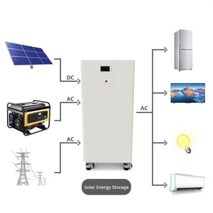 YANTONG LF280 Home Energy Storage Solar Battery 5KWh 10KWh 15KWh 20KWh 51.2V 100Ah 200Ah 300Ah Hybrid Grid 6000 <b>Cycles</b> LF280 600 - Product Image 5