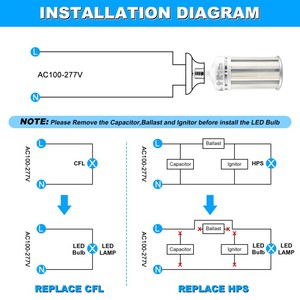 36W Outdoor Flood Parking Lot Street Light Warehouse Indoor Lamp LED RETROFIT CORN BULBS LIGHT - Product Image 6