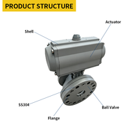 Vanne à boisseau sphérique pneumatique à commande pneumatique en acier inoxydable PN16-PN63 DN50-DN200 pour systèmes de traitement d'eau, d'huile, de gaz et de produits chimiques