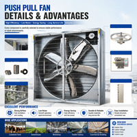 Ventilateur extracteur industriel robuste de 50 pouces pour serre, ferme, poulailler, extracteur de chaleur mural