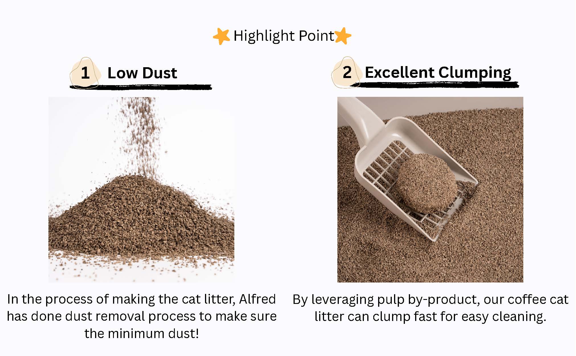 ETICAT Eco-Friendly Coffee Grounds Cat Litter | Low Dust Superior Odor Control | Verified Supplier