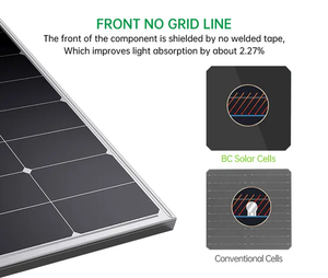 Tất cả các bảng điều khiển năng lượng mặt trời màu đen 200W Mono Cell n-loại hpbc perc <span class=keywords><strong>PV</strong></span> mô-đun 12V 24V 100W 120W 150W 300W tấm pin mặt trời cho mái thuyền Đoàn Lữ Hành - Product Image 4
