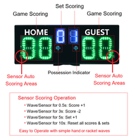 Tableau de score numérique LED Ganxin pour pickleball et padel, avec détection de raquette et affichage du pointage