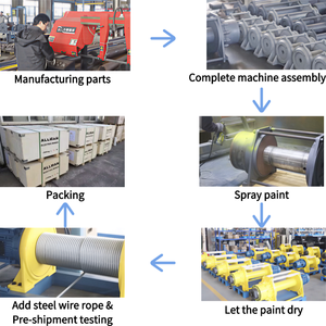 Treuil électrique Allman robuste 415V triphasé avec câble de 100m, capacité 500kg, pour tirage de câbles – Vente directe usine - Product Image 4