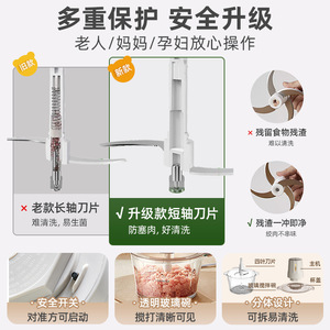 เครื่องบดเนื้อหมีน้อย 2 ลิตร เครื่องบดสับอเนกประสงค์ไฟฟ้า เครื่องเตรียมอาหารในครัวเรือน - Product Image 3