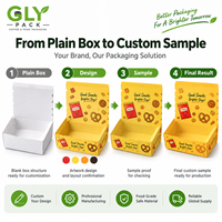 Boîte à collation pour avion GLY PACK, en carton alimentaire 300 g/m², pliable, sans plastique, emballage de restauration pour impression de logo personnalisé