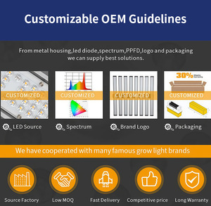 Lámpara <span class=keywords><strong>de</strong></span> <span class=keywords><strong>Cultivo</strong></span> <span class=keywords><strong>LED</strong></span> <span class=keywords><strong>de</strong></span> Espectro Completo <span class=keywords><strong>de</strong></span> 1000W, Regulable, para <span class=keywords><strong>Cultivo</strong></span> Vertical Comercial, con Samsung SMD281B - Product Image 3