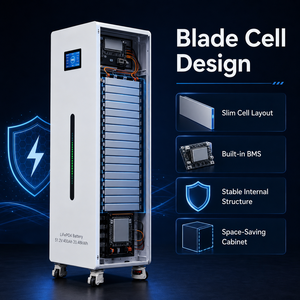 51.2V 400Ah 20kWh LiFePO4 <b>Battery</b> 6000+ Cycles Cloud BMS Home Solar Energy Storage System EU Poland Warehouse Stock - Product Image 5