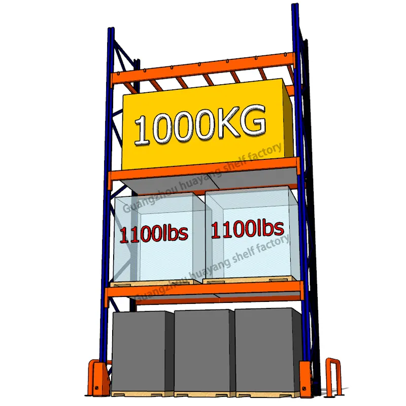 1000 KG 3 levels Streamlining Operations with Smart Heavy Duty Shelving Systems Pallet Racking