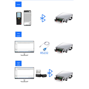 चेंजक्सी ओम पोर्टेबल डिजिटल स्केल 30 से 200 किलोग्राम/10 ग्राम हैंडहेल्ड इलेक्ट्रॉनिक rs232 डाप प्लेटफॉर्म - Product Image 3