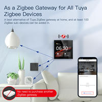 Panneau de commande central multifonctionnel Tuya Smart Home avec écran tactile WiFi Zigbee Bluetooth PST-CCP-TY-EU-LN
