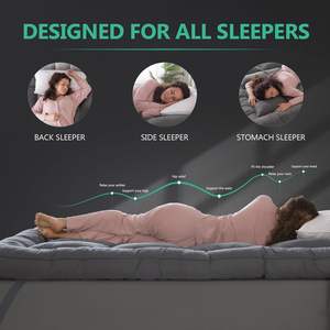 Atasan kasur busa memori robek Premium, bantal lembut halus dengan 4 tali elastis jangkar - Product Image 3