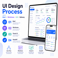 Productos de Diseño Personalizados para MAC OS y Linux - Servicios de Programación y Desarrollo (Stock) - Versión Internet