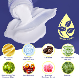 YECUCE卸売アドバンス女性用ネックファーミングクリーム保湿アンチエイジングしわネックリフトクリーム引き締めとハリを与える - Product Image 3