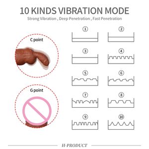 Женский вибратор с двойным кроликом и G-Spot - Product Image 4