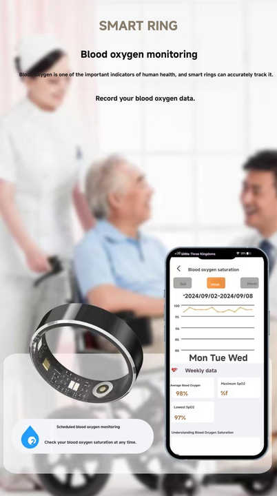 2025 Trending Smart Recording Ring Made of Stainless Steel Material ...