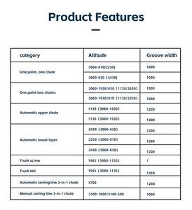 Luuhi <span class=keywords><strong>odm</strong></span> ציוד מכני אוטומטי טיפול sorter מיון יעיל מיון מיון מיון סריג רשת אנטי מגנטית - Product Image 6